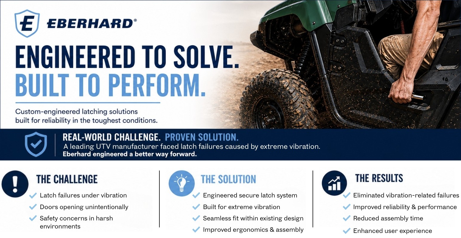 UTV Customer Case Study